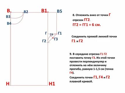 Построение чертежа изделия с цельнокроеным рукавом