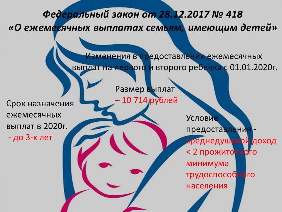 Фз о ежемесячных выплатах. Пособия семьям имеющим детей. Федеральный закон "о ежемесячных выплатах семьям,. О ежемесячных выплатах семьям, имеющим детей. Компенсации семьям имеющим детей.