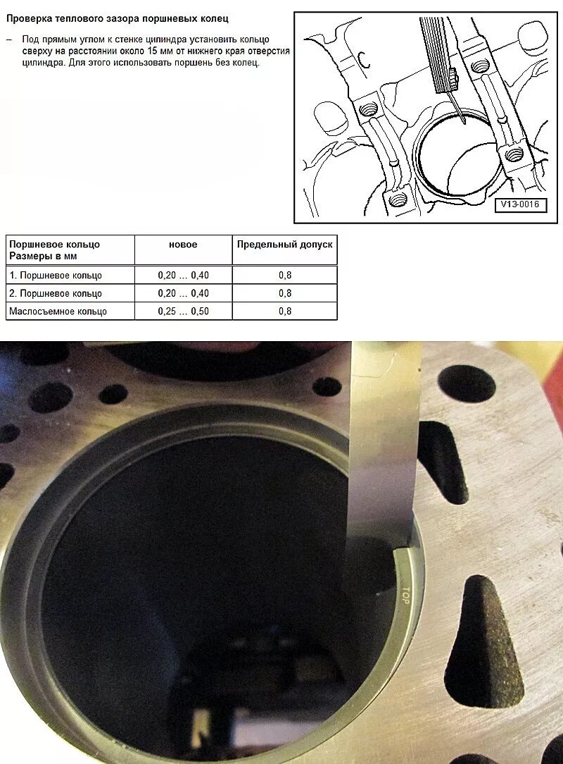 Тепловой зазор поршневых колец ВАЗ 21126. Тепловой зазор поршневой 1.8 TSI. Тепловой зазор поршневых колец мотоблока 170f. Тепловой зазор поршневой Ауди а 5.