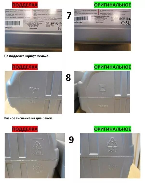 Отличить подделку масла ниссан
