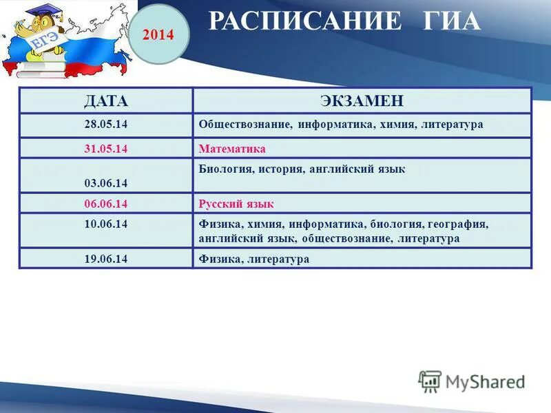 Информатика физика литература обществознание. География биология химия физика английский язык. География на английском языке. В одной школе уроки по биологии географии английскому языку. Обществознание, Информатика и английский.