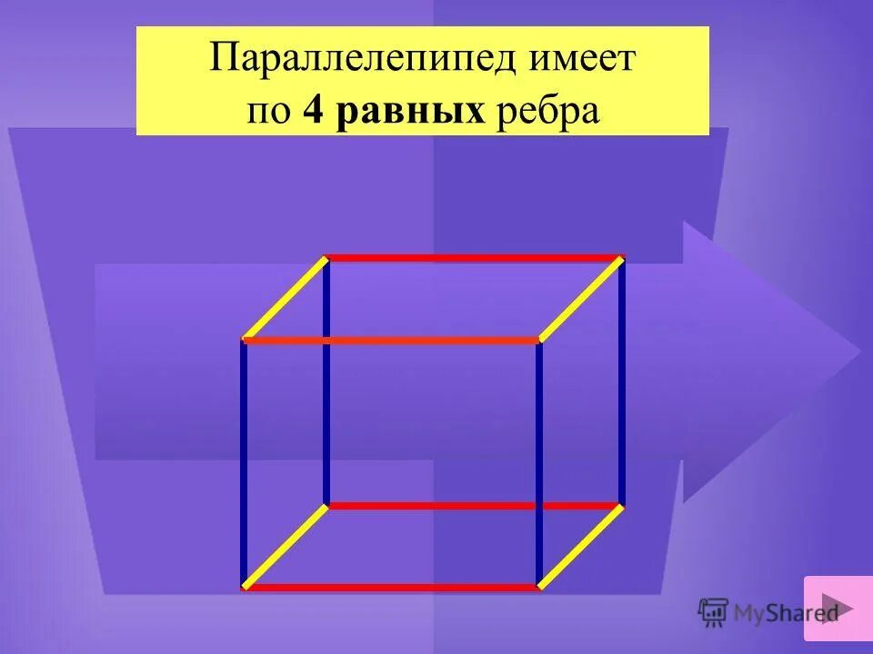 Прямоугольный параллелепипед куб свойства прямоугольного параллелепипеда. Каркас прямоугольного параллелепипеда. Параллелепипед грани вершины ребра. Куб параллелепипед. Прямоугольный параллелепипед и куб.