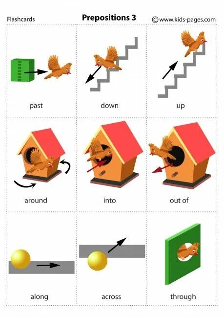 Around preposition. Предлоги движения. Предлоги движения в английском. Prepositions of place карточки. Предлоги места Flashcards.