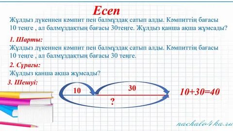 Qalan kz