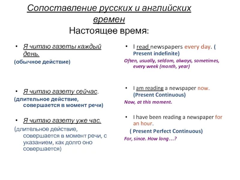 Сравнение это в русском. Сравнение в русском языке. Сравнение в русском языке примеры. Сравнение примеры в русском. Сравнение это 2 класс