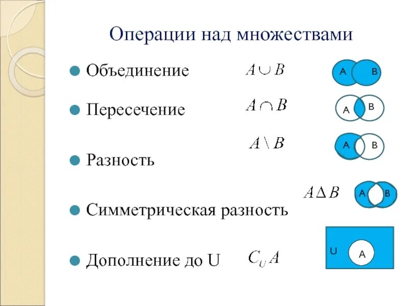 Дополнение пересечение объединение разность множеств. Операции над множествами объединение пересечение дополнение. Операция пересечения дискретная математика. Объединение разность множеств дискретная математика. Операции над но