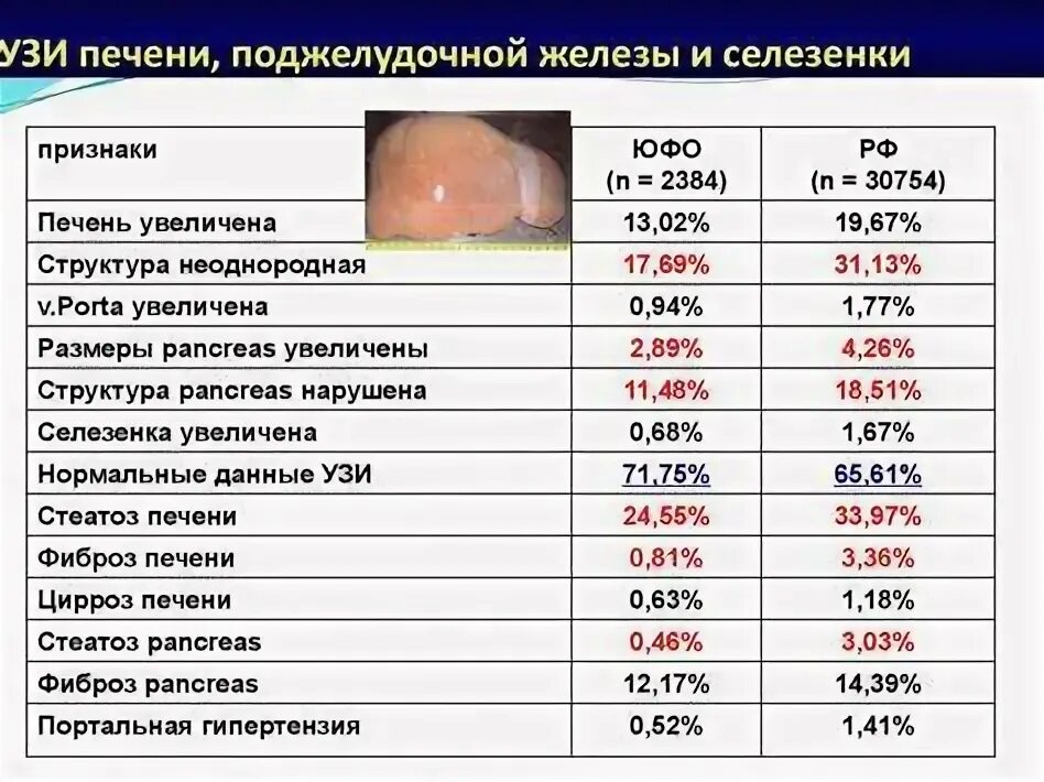 Диета для селезенки. Диета для селезенки. Диета для селезенки. Диета для селезенки. Диета для селезенки.
