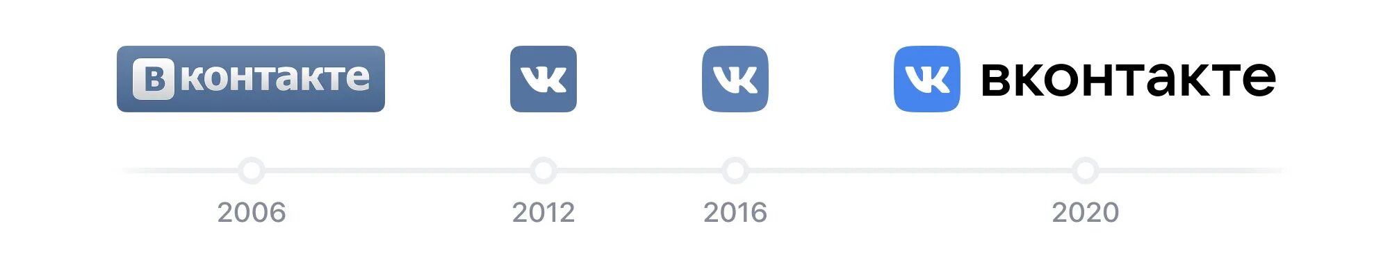 Вконтакте" лишит плагиатчиков заработка / Habr
