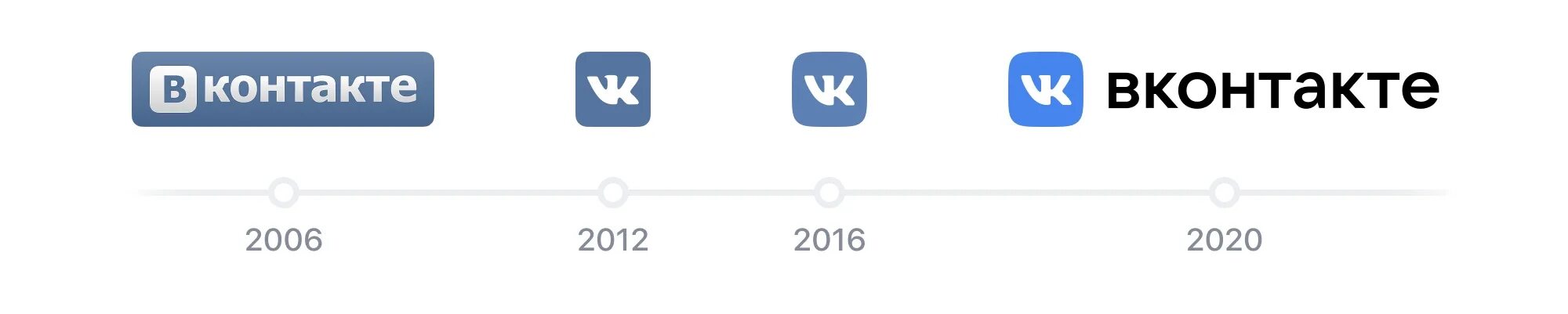 Почему значок вк серый. Изменение иконки ВК. Эволюция иконок ВК. Значок ВК новый. Изменённый логотип ВК.