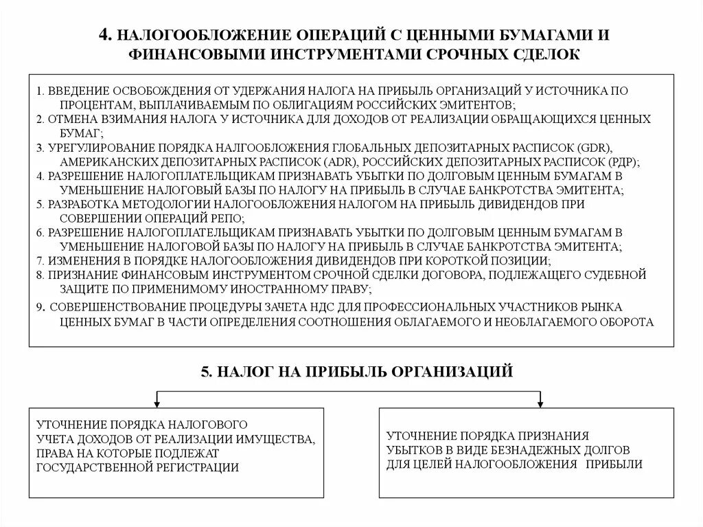 Порядок налогообложения в рф. Налогообложение операций с ценными бумагами. Порядок налогообложения организации. Порядок налогообложения операций. . Налог на прибыль при операциях с ценными бумагами.