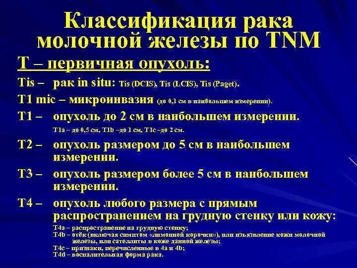 Код мкб рак предстательной железы. Классификация опухолей молочной железы TNM. Опухоль молочной железы т1. Классификация РМЖ по стадиям.