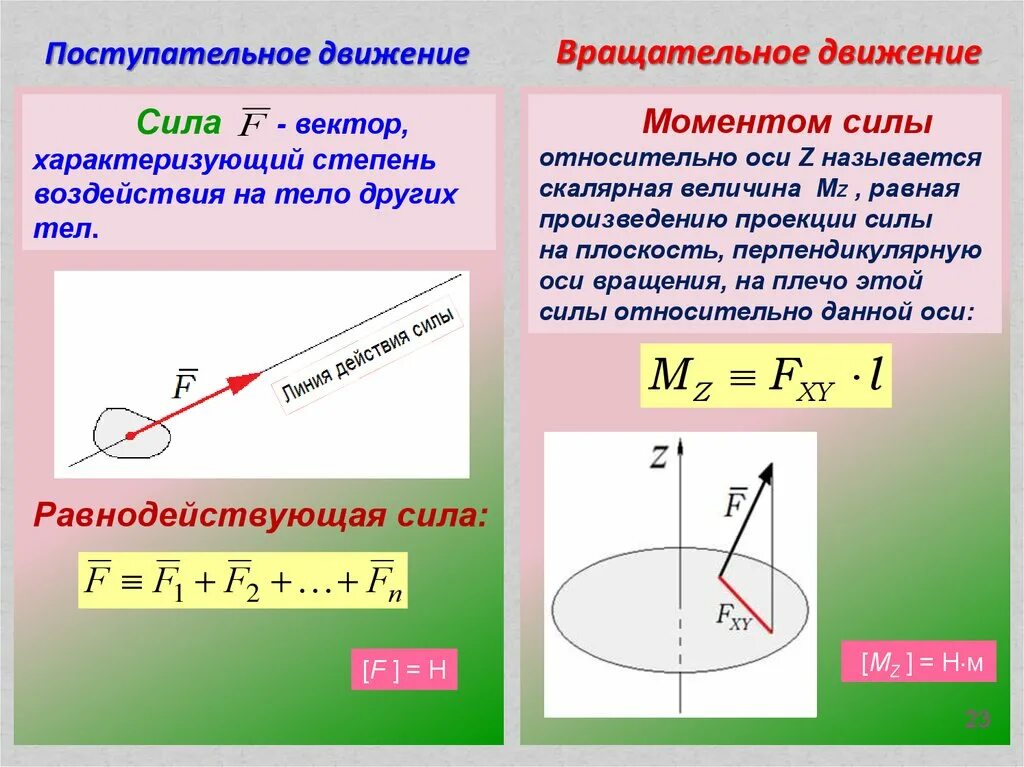 Величины поступательного движения. Вращательное движение. Поступательное и вращательное движение. Поступательное движение и вращательное движение. Сила вращательного движения.