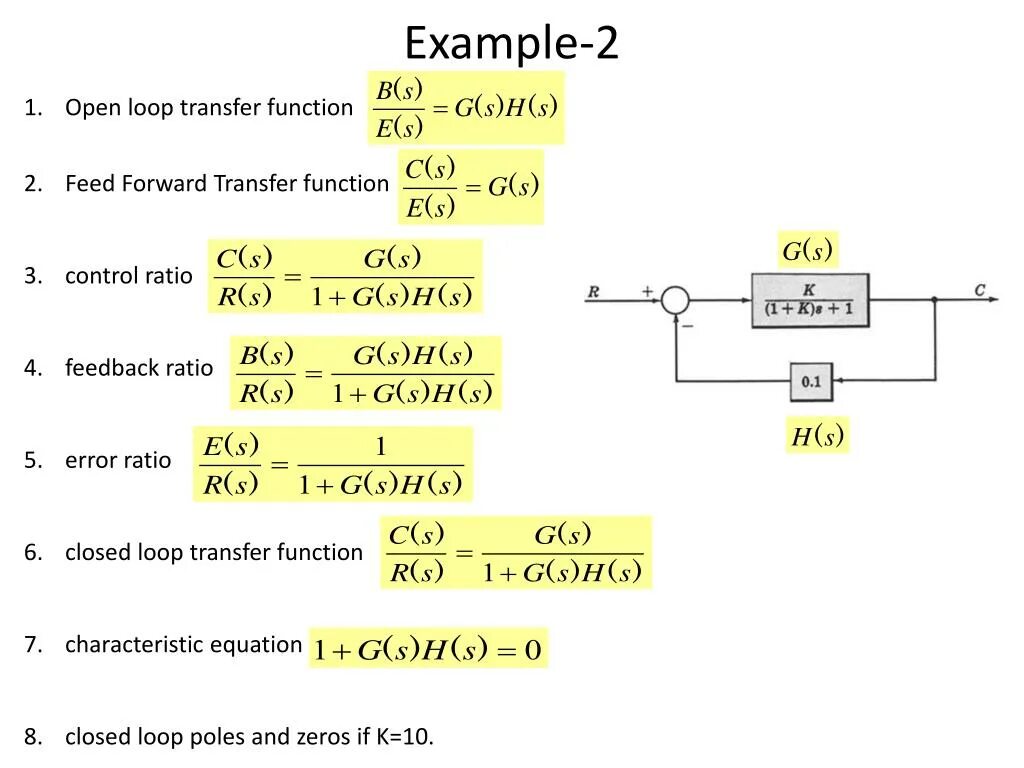 The system was obtained. Open loop transfer function. an open-loop system control. block diagram of feedback control system. control function.