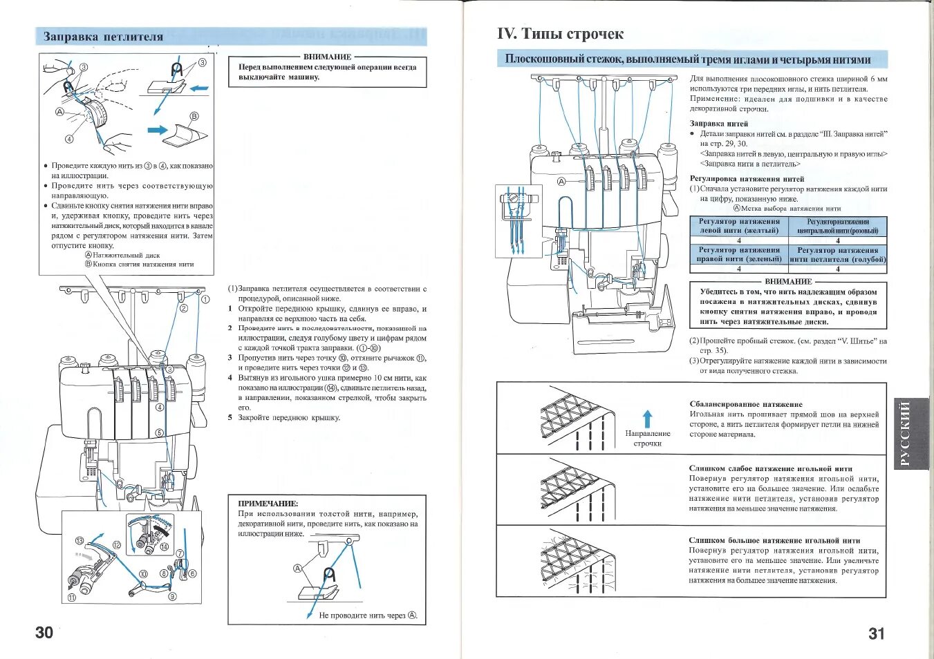 Инструкция оверлока прима