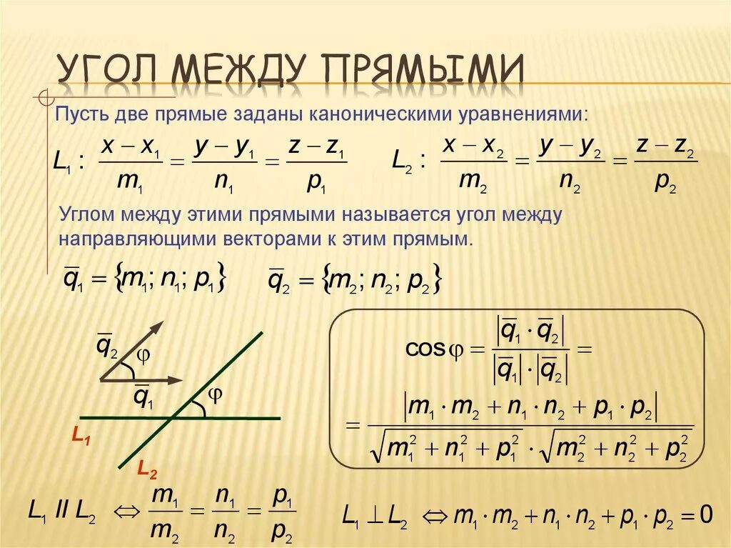 Углом между прямыми называют. Косинус угла между прямыми заданными уравнениями. Угол между прямыми каноническое уравнение. Как вычислить косинус угла между прямыми. Косинус угла между каноническими прямыми.