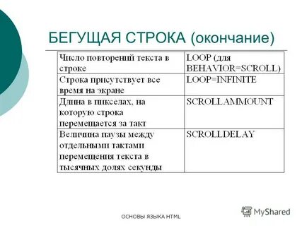 Html бегущая
