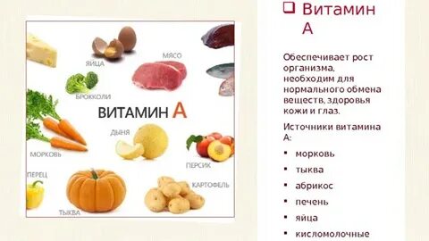 Абрикосы витамины