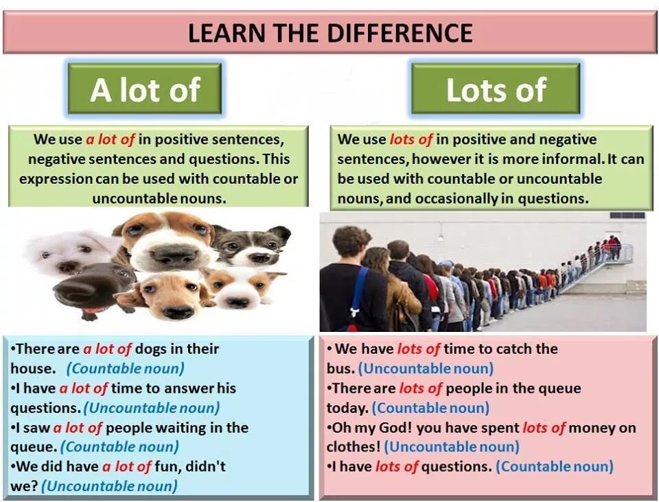 A lot of lots of разница. A lot a lot of разница. Разница a lot of и lots of в английском языке. Lots of когда употребляется.