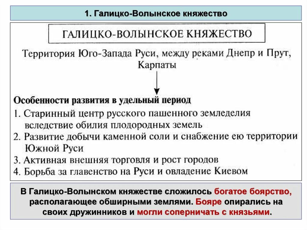 Политическое развитие Галицко-Волынского княжества. Галицко-Волынское княжество особенности. Особенности развития Галицко-Волынского княжества 6 класс. Политическая структура Галицко-Волынского княжества.