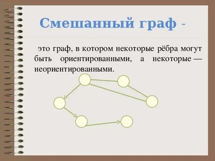 М смешанные