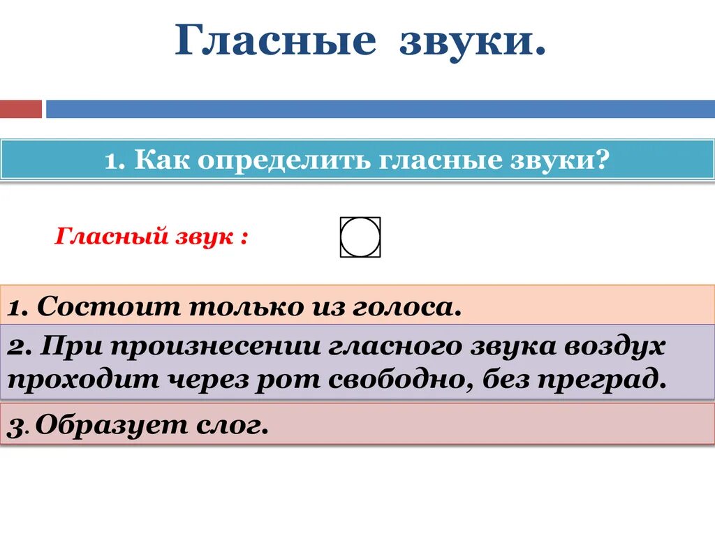 По каким признакам можно определить звуки. Три признака гласных звуков. Как определить гласные звуки. Как определить звуки. Три главных признака гласных звуков.