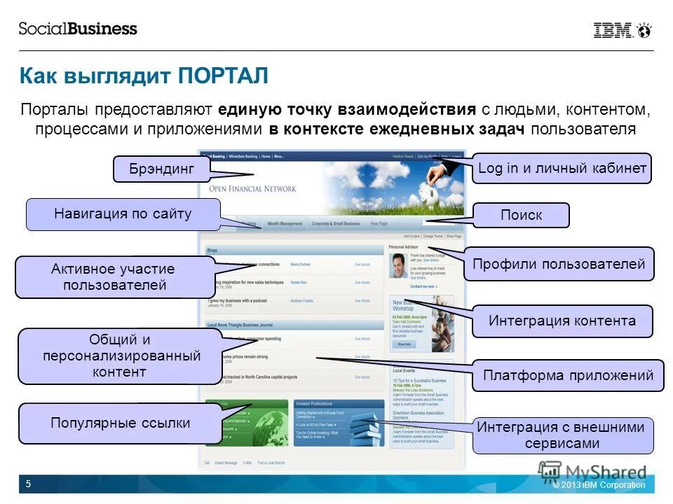 Вакансии службы занятости. Общий сайт работы. Вакансии в россии. Общий сайт работы. Центр службы занятости населения.