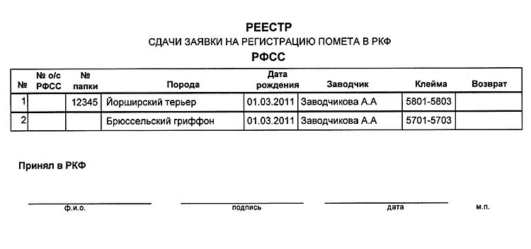 Реестр передачи документов