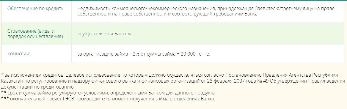 Халык банк ипотека калькулятор. Халык банк взять кредит. Счет халык банка. Халык банк Главная страница. Зарплатный проект халык банка.