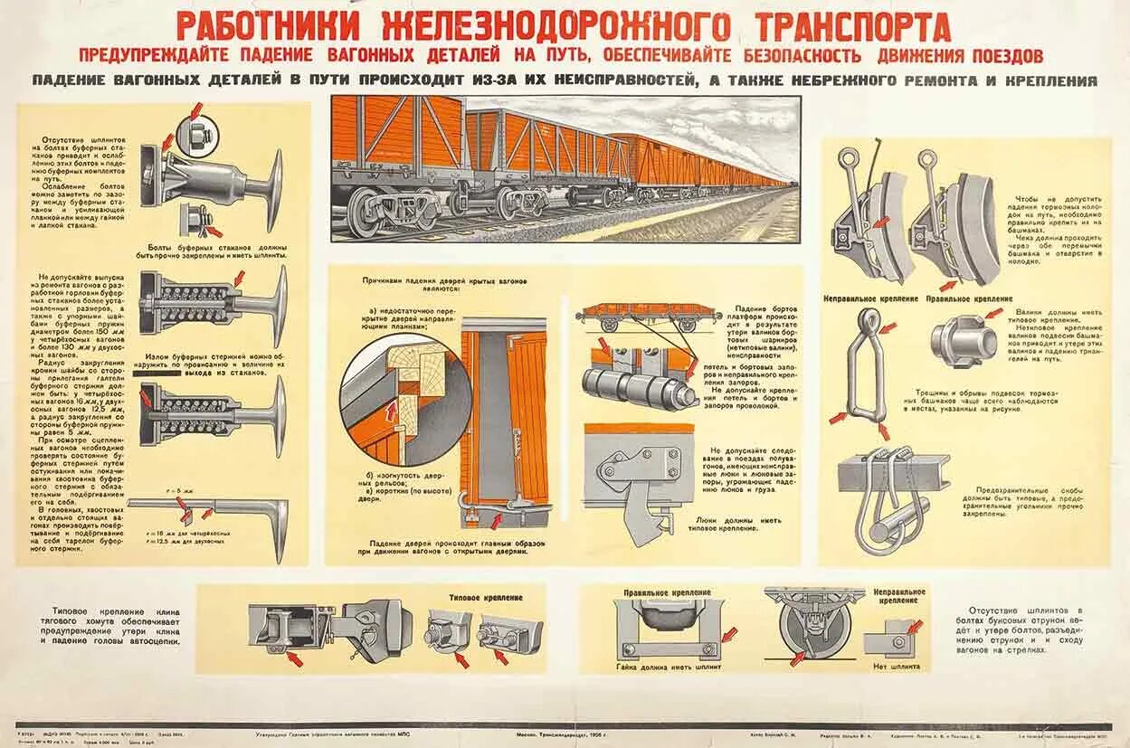 Правила безопасности движения и эксплуатации железнодорожного транспорта. Плакаты по технике безопасности. Плакаты по ТБ на железной дороге. Советские плакаты техники безопасности. Техника безопасности на Железнодорожном транспорте.