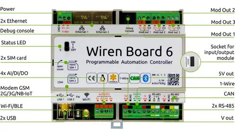 Wirenboard