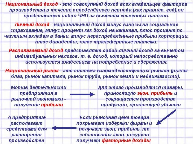 Национальный доход представляет. Национальный доход это. Доходы владельцев факторов производства. Факторы производства и доходы собственников. Что представляет собой национальный доход?.