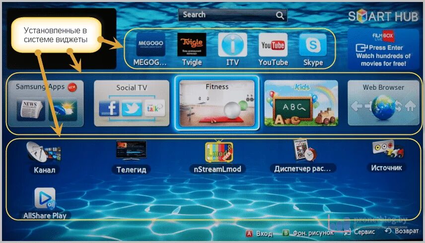 Телевизор самсунг смарт хаб. Смарт хаб на телевизоре Samsung. Samsung apps для Smart TV. Samsung смарт виджеты. Приложение телевизор для смарт тв самсунг