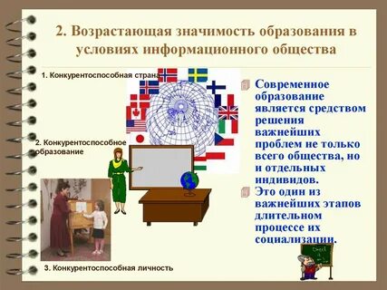 Важность образования в современном виде