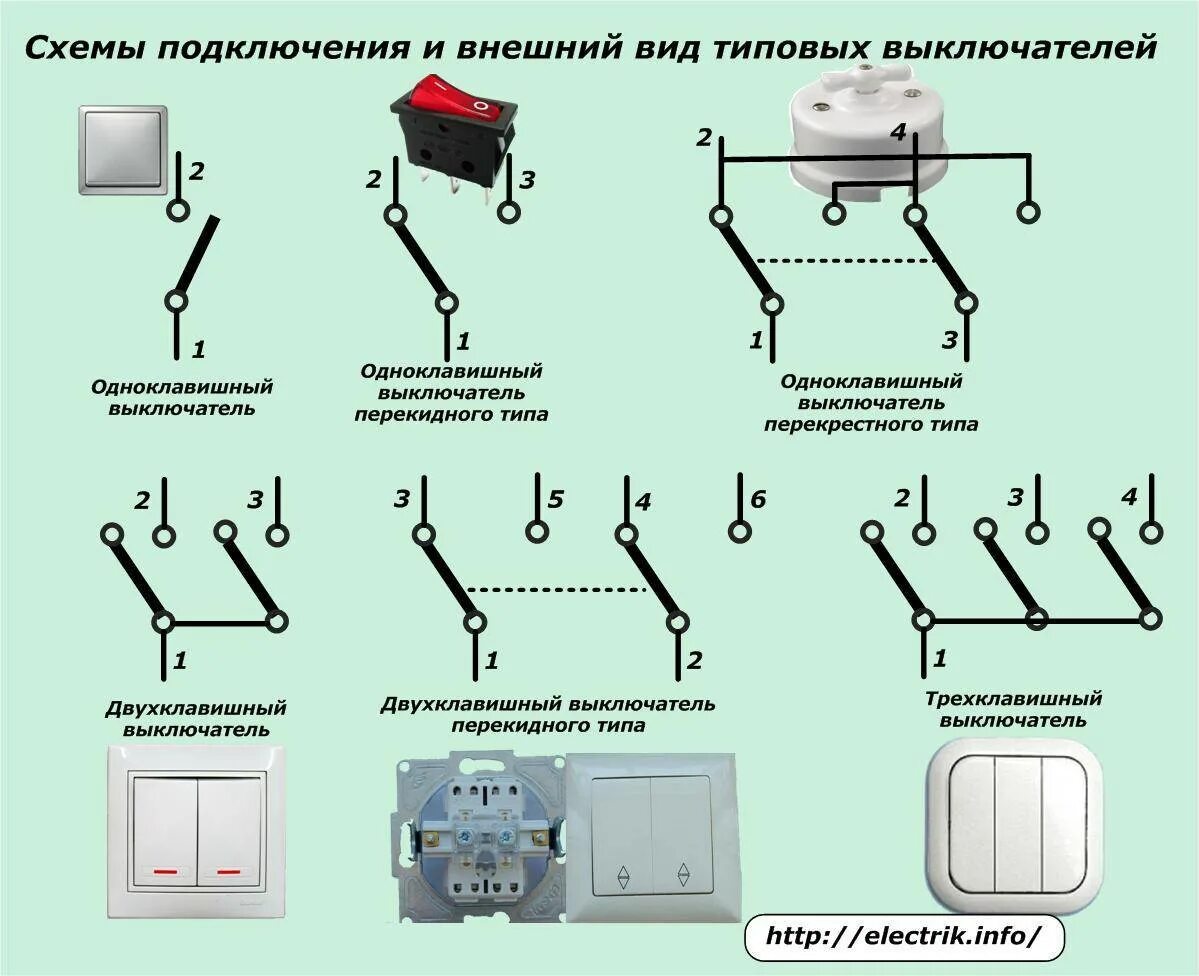 Схемы соединения и подключения. Схема соединения трехполюсного выключателя. Выключатель двухполюсный двухклавишный схема подключения. Выключатель 2 полюсный одноклавишный схема подключения. Выключатель двухполюсный одноклавишный схема подключения.