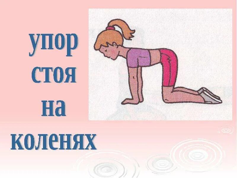 Темы для проекта 8 класс физра Планы физкультура 3 класс