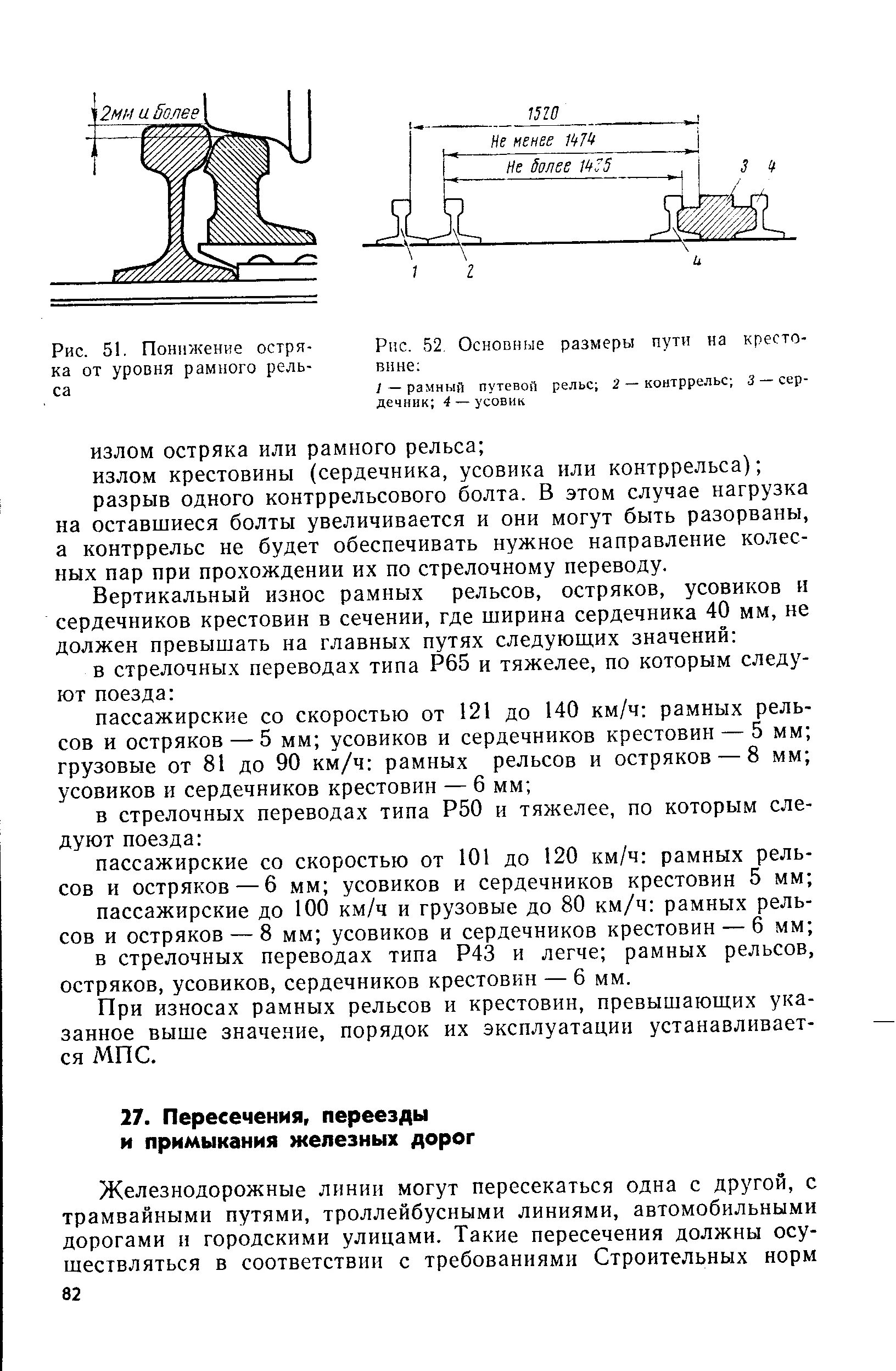 Вертикальный износ остряков, рамных рельсов и крестовин. Нормы бокового износа рамных рельсов. Измерение бокового износа головки рельса штангенциркулем. Боковой износ рамного рельса допуски. Износ остряка и рамного рельса.