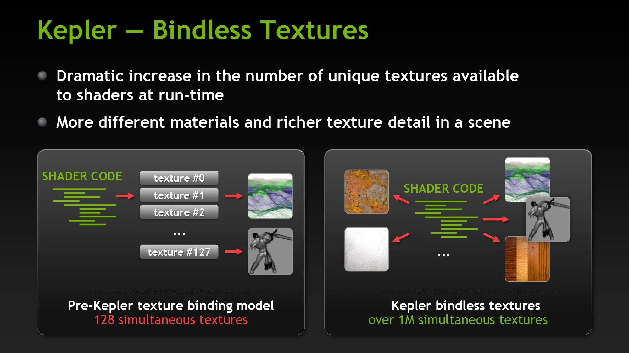 Your graphics card does