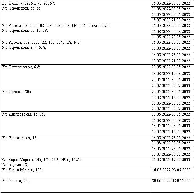 График отключения горячей воды тула. График отключения горячей воды Стерлитамак. Отключение горячей воды 2023 график отключения. Отключение горячей воды 2024 график Стерлитамак. График отключения воды 2023 Барнаул.