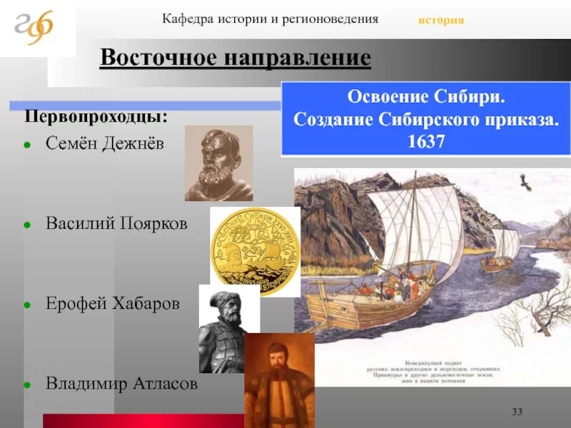 Первопроходцы Дежнев Хабаров Поярков. Известные русские землепроходцы 17 века