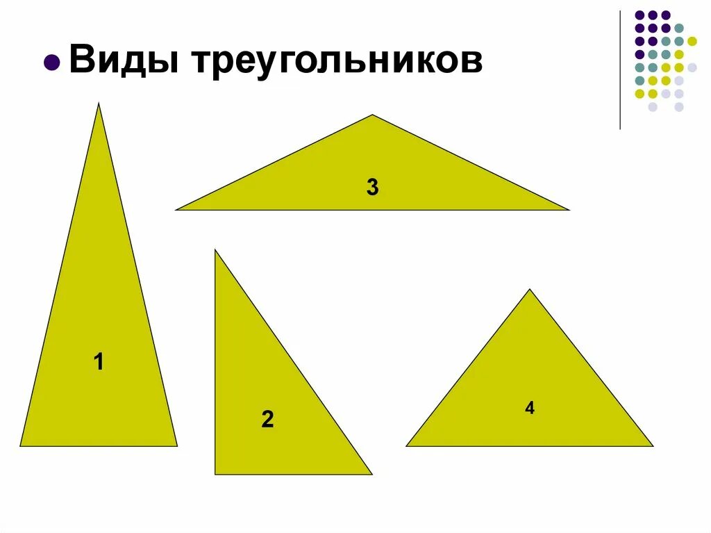 Виды треугольников. Треугольник в воде. Треугольники разной формы. Треугольники виды треугольников.