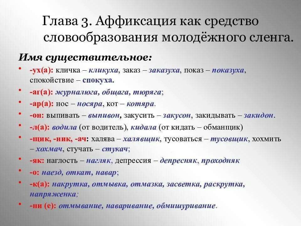 Как заменить слово современный. Молодежный сленг. Современный молодежный сленг. Сленговые выражения молодежи. Слова молодежного жаргона.