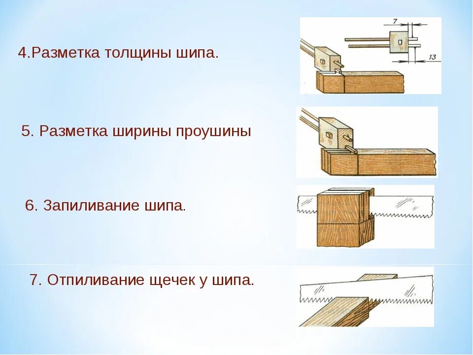 Изложите последовательность разметки шиповых соединений