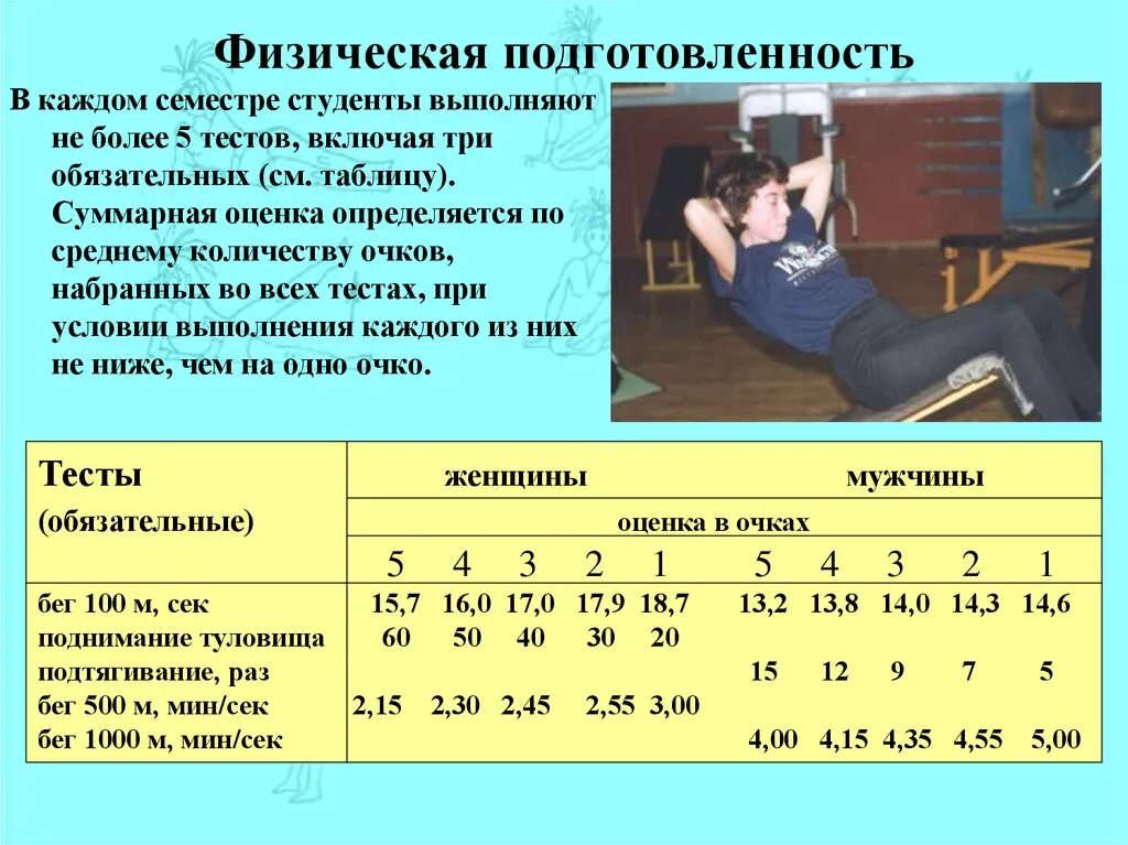 Среднее физическое чисел