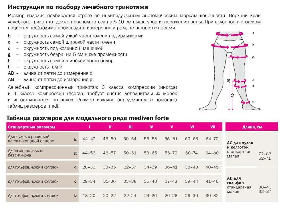 Размер эластичных чулок. Medi Duomed Размерная сетка. Компрессионный трикотаж 2 класса компрессии меди подобрать размер. Таблица для подбора колготок 2 класс компрессии. Компрессионные чулки Medi Размерная таблица.