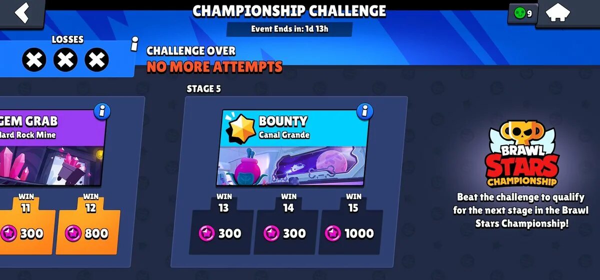 Испытание чемпионата БРАВЛ старс. Brawl Stars Championship испытание.