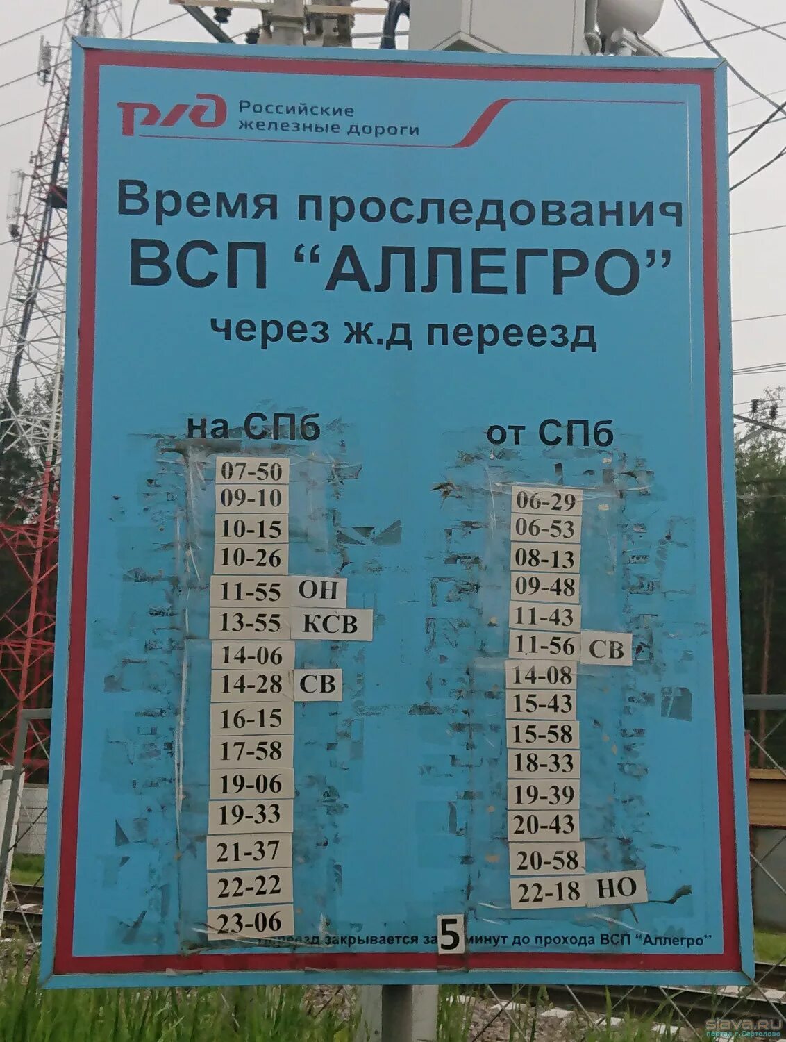 Расписание электричек песочная спб. Расписание Аллегро. Поезд Аллегро расписание. Расписание Аллегро Белоостров. Расписание Аллегро Удельная.