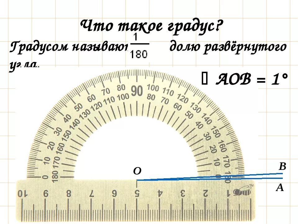 Кол градус