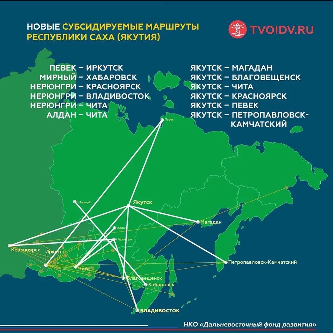 Карта воздушных маршрутов. Основные маршруты авиаперевозок. Расширение маршрутной сети. Единая Дальневосточная авиакомпания. Маршрутная сеть авиакомпания