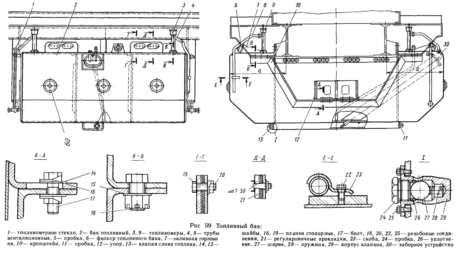Устройство топливного бака тепловоза чмэ3. Топливный бак тепловоза 2тэ116. Тэм2 топливный бак. Конструкция топливного бака тепловоза чмэ3.