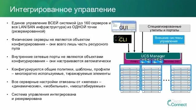 Элементы управления интерфейсом. Уровень программного интерфейса. Интерфейс системы управления. Универсальный программный Интерфейс. '\Лементы управления интерфейса.